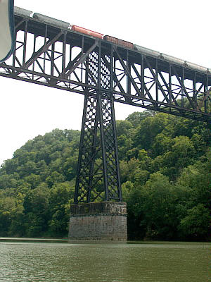 High Bridge With Train Crossing